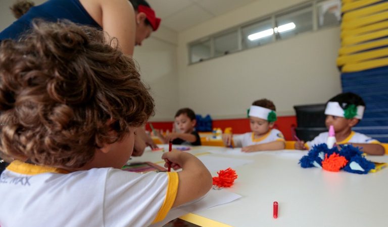 Diretriz do MEC: artes visuais, dança, música e teatro fazem parte da educação básica