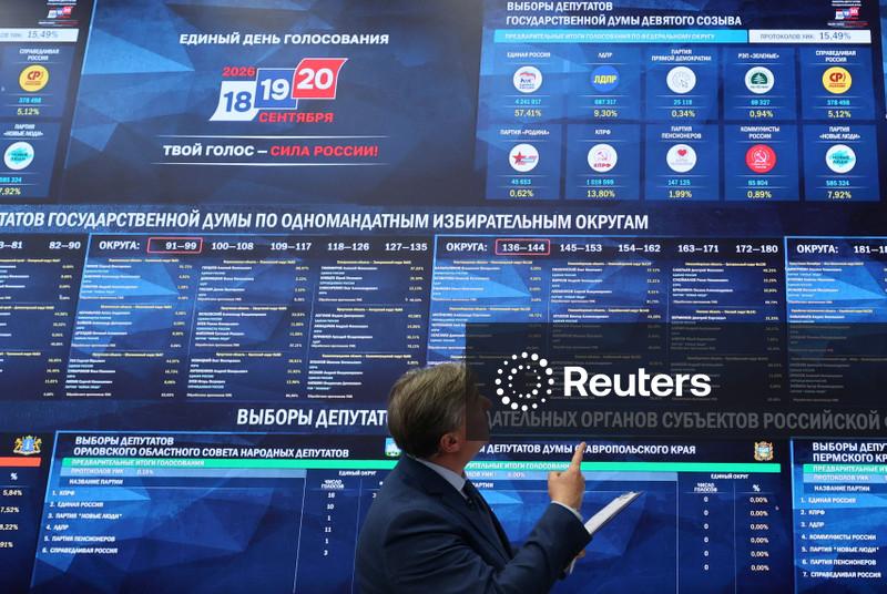 Partido governista Rússia Unida deve vencer eleição parlamentar com facilidade, apontam resultados parciais