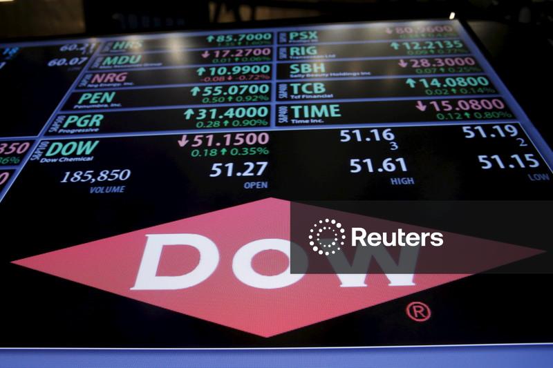 Fabricante de produtos químicos Dow supera estimativas de lucro do terceiro trimestre